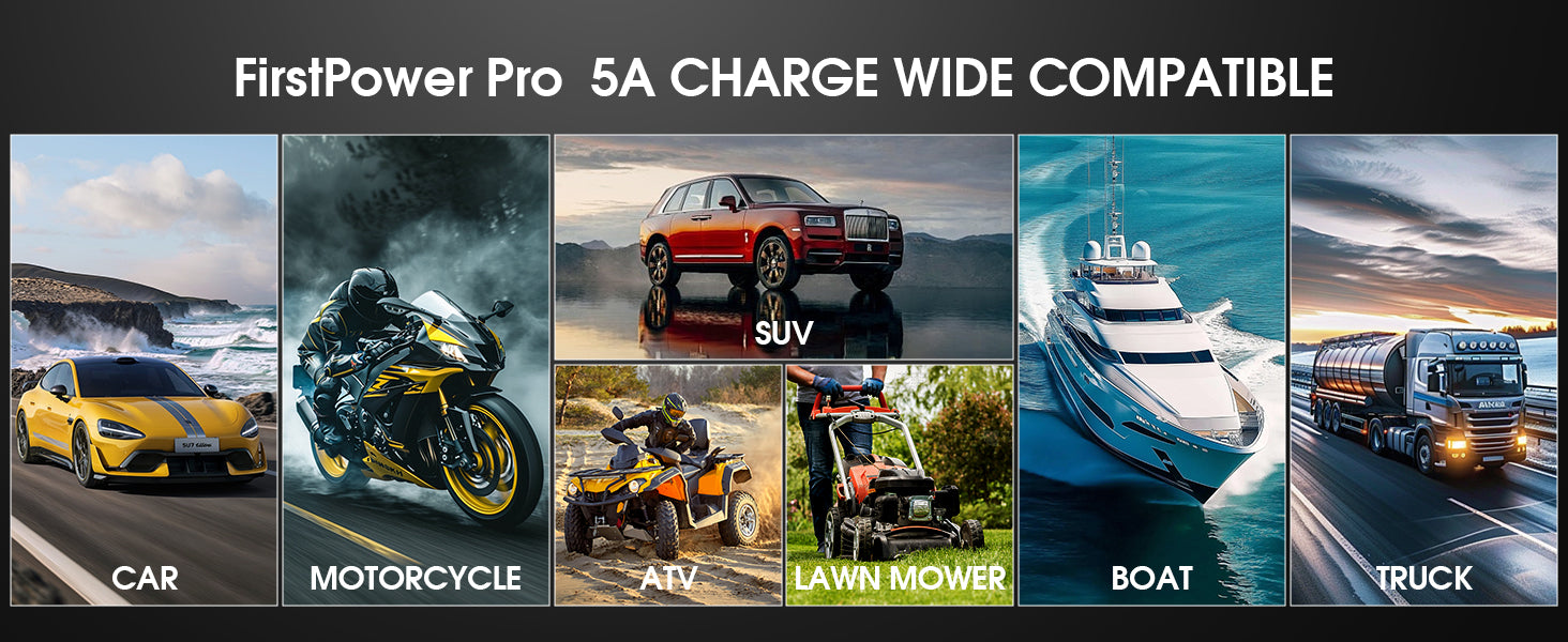 Car Motorcycle Battery Charger 12V 5A with LCD Display