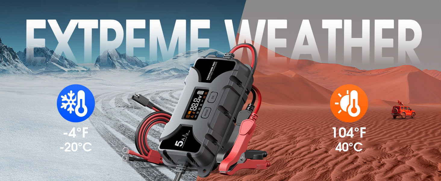 Car Motorcycle Battery Charger 12V 5A with LCD Display