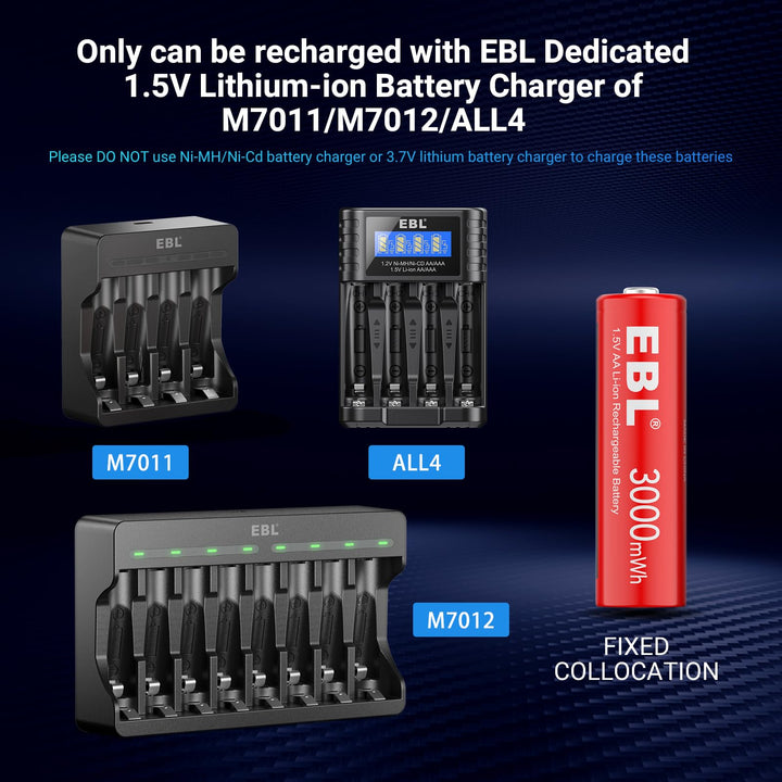 EBL AA Rechargeable Li-ion Battery 1.5V 3000mWh