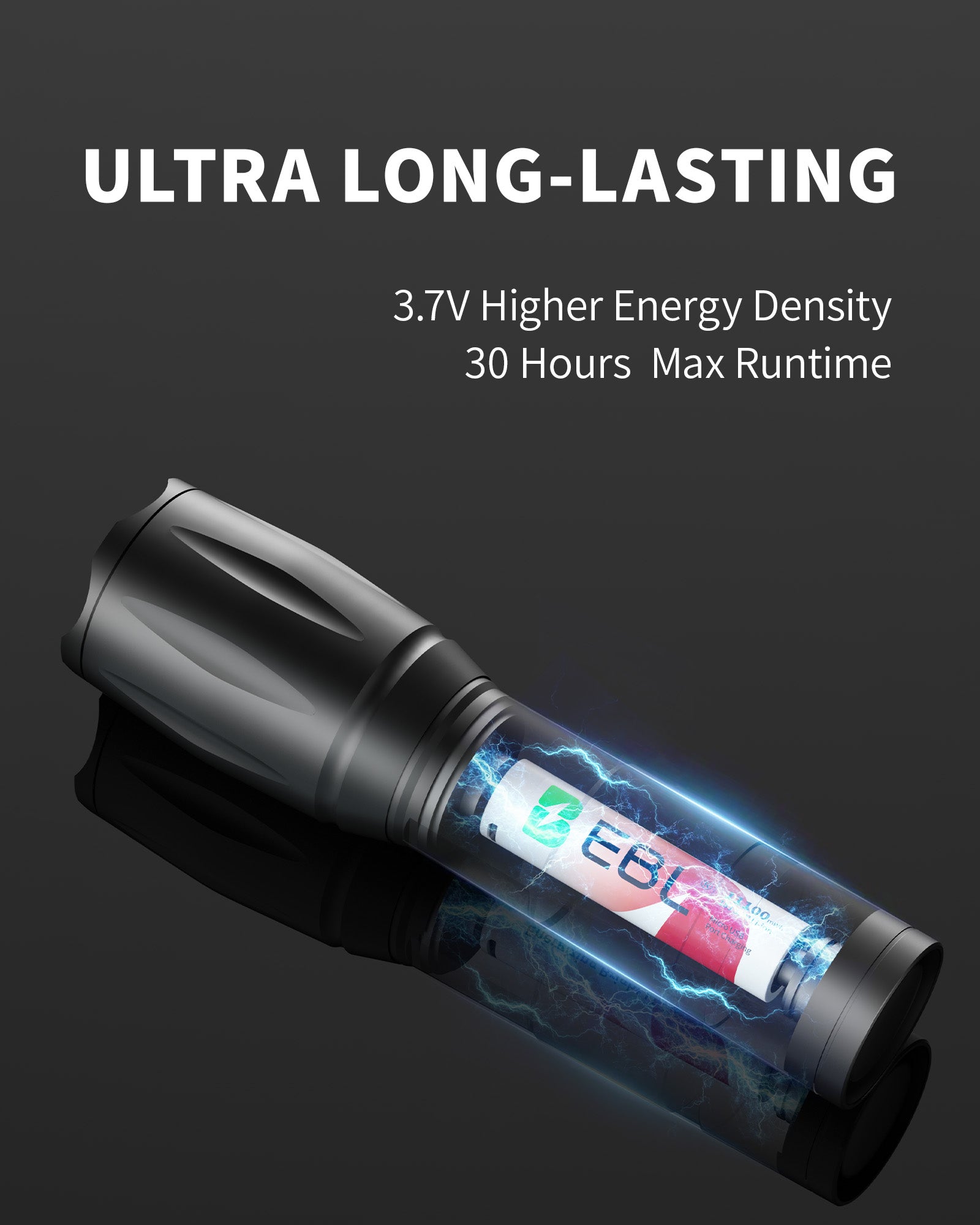 EBL 2Pcs 18J USB Rechargeable Batteries 3.7V 11100mWh