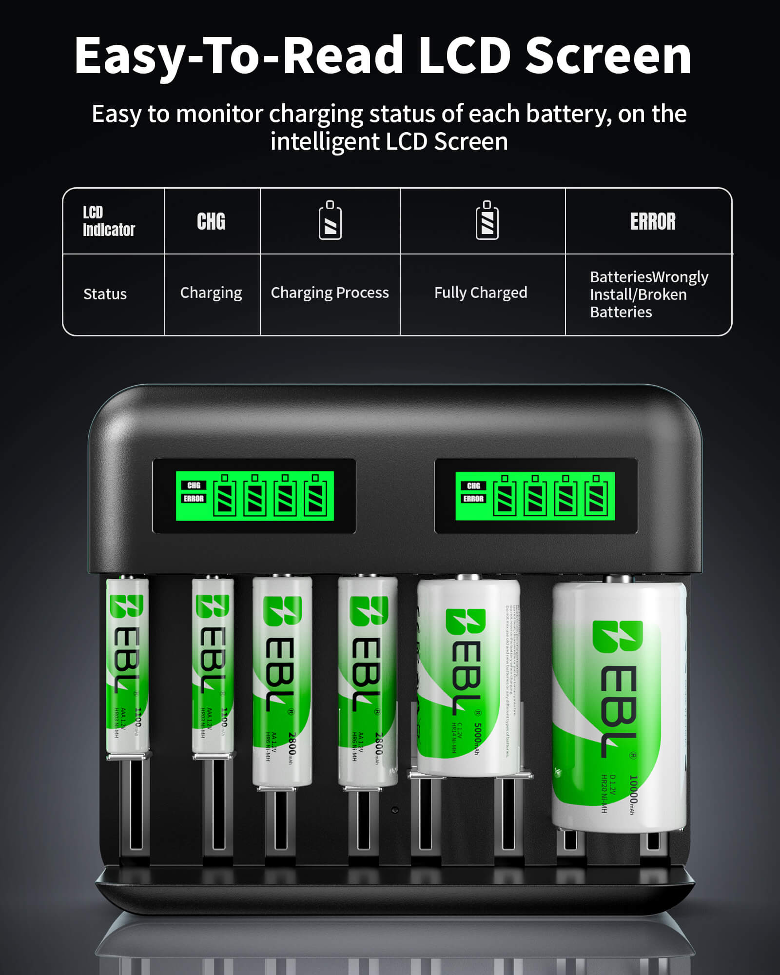 EBL C9008 8 Bay LCD Universal Battery Charger for AA AAA C D Ni-MH Batteries