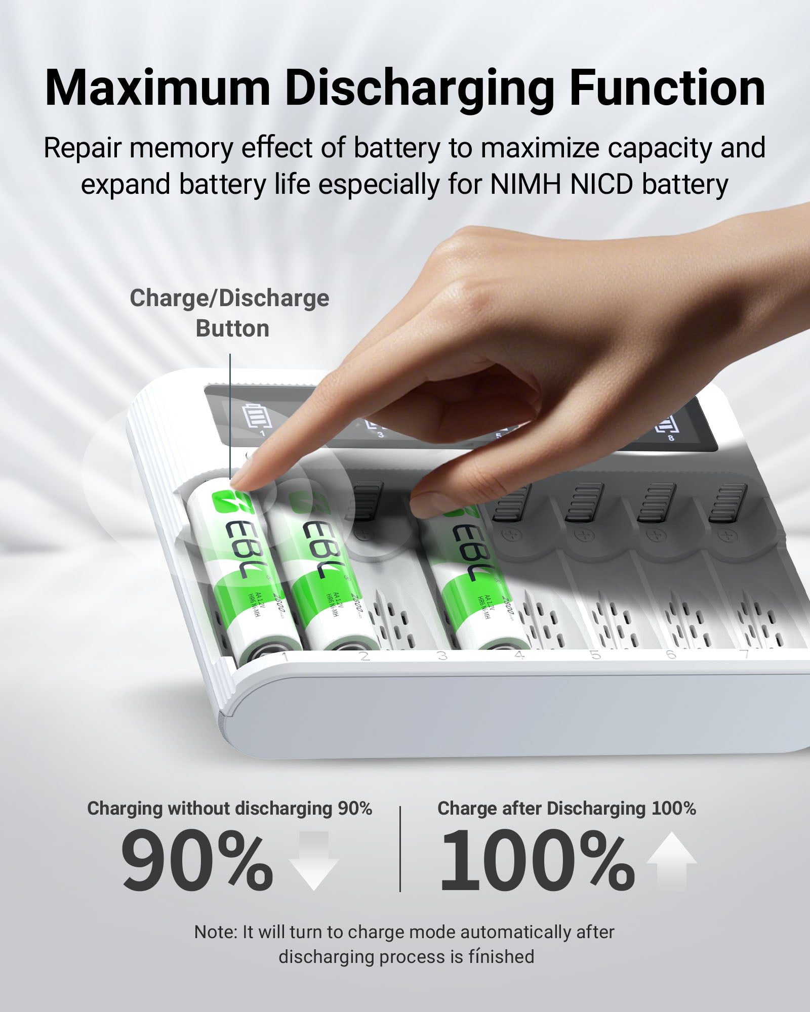 EBL FY-809 LCD Battery Charger for AA AAA Ni-MH Ni-CD Rechargeable Batteries