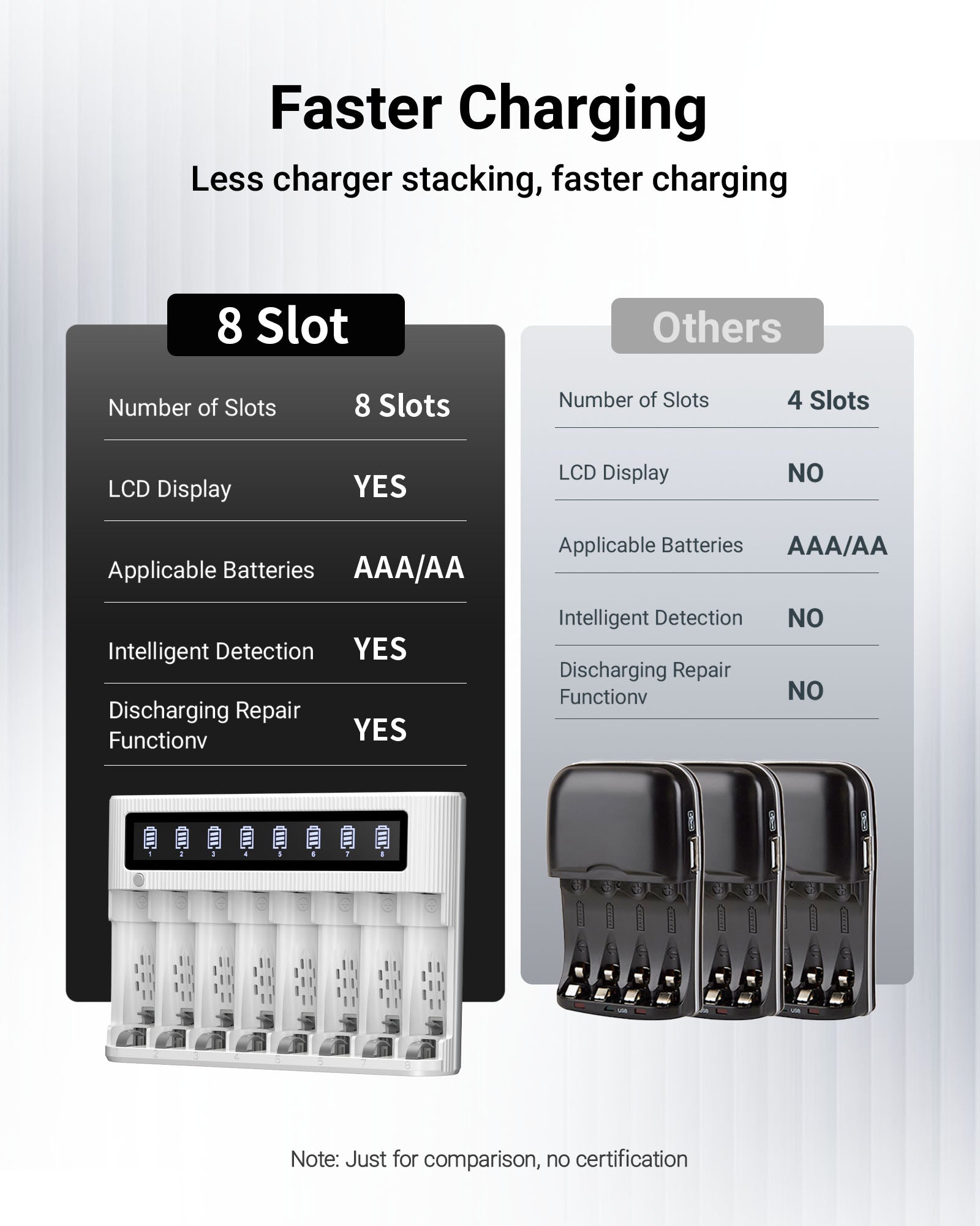EBL FY-809 LCD Battery Charger for AA AAA Ni-MH Ni-CD Rechargeable Batteries