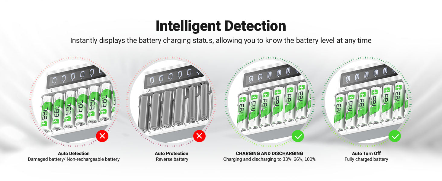EBL FY-809 LCD Battery Charger for AA AAA Ni-MH Ni-CD Rechargeable Batteries