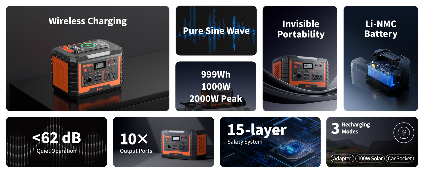 Collection of features and specifications of a power station 1000w
