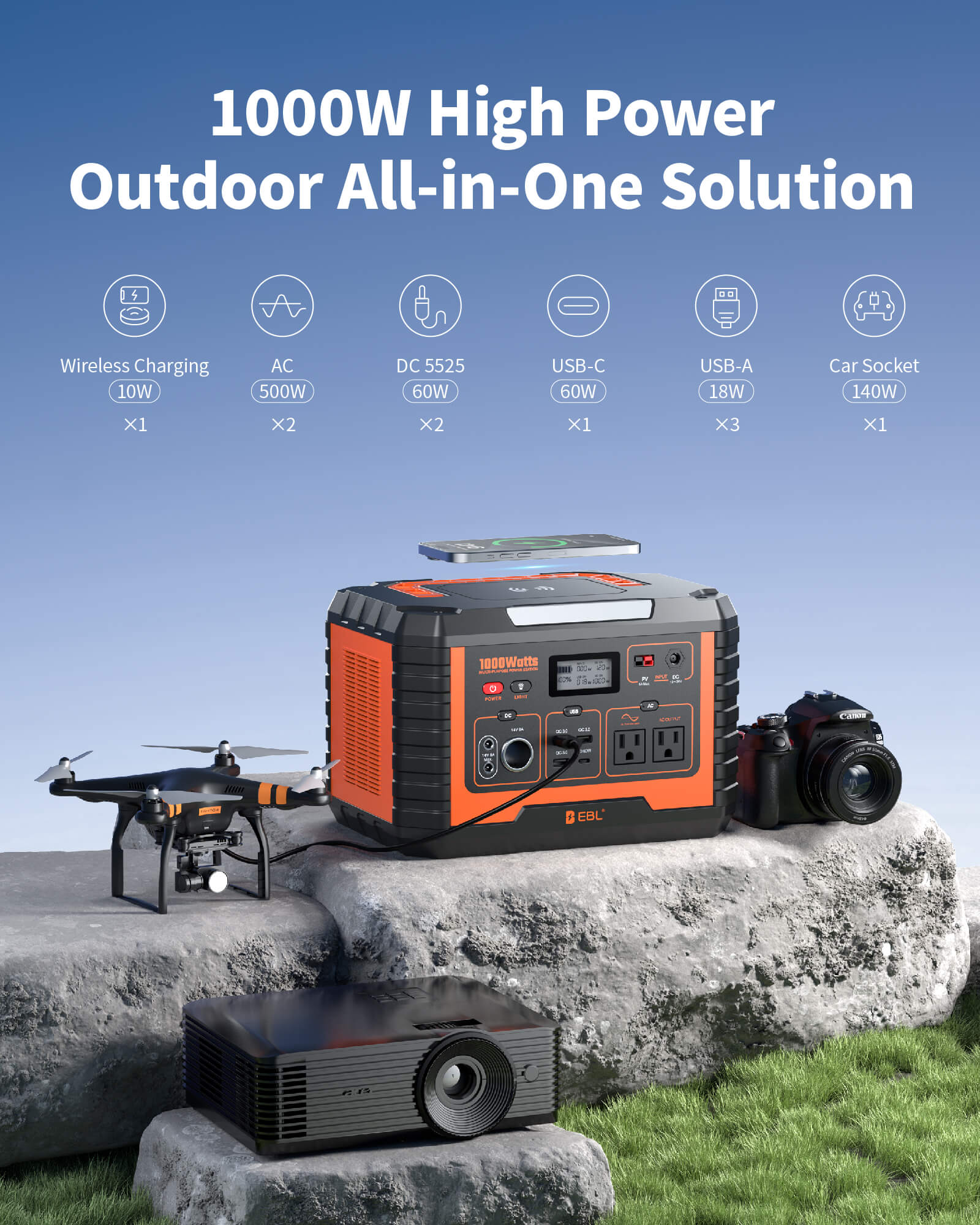 Portable power station with multiple devices on a rock, featuring text about its power output and features.