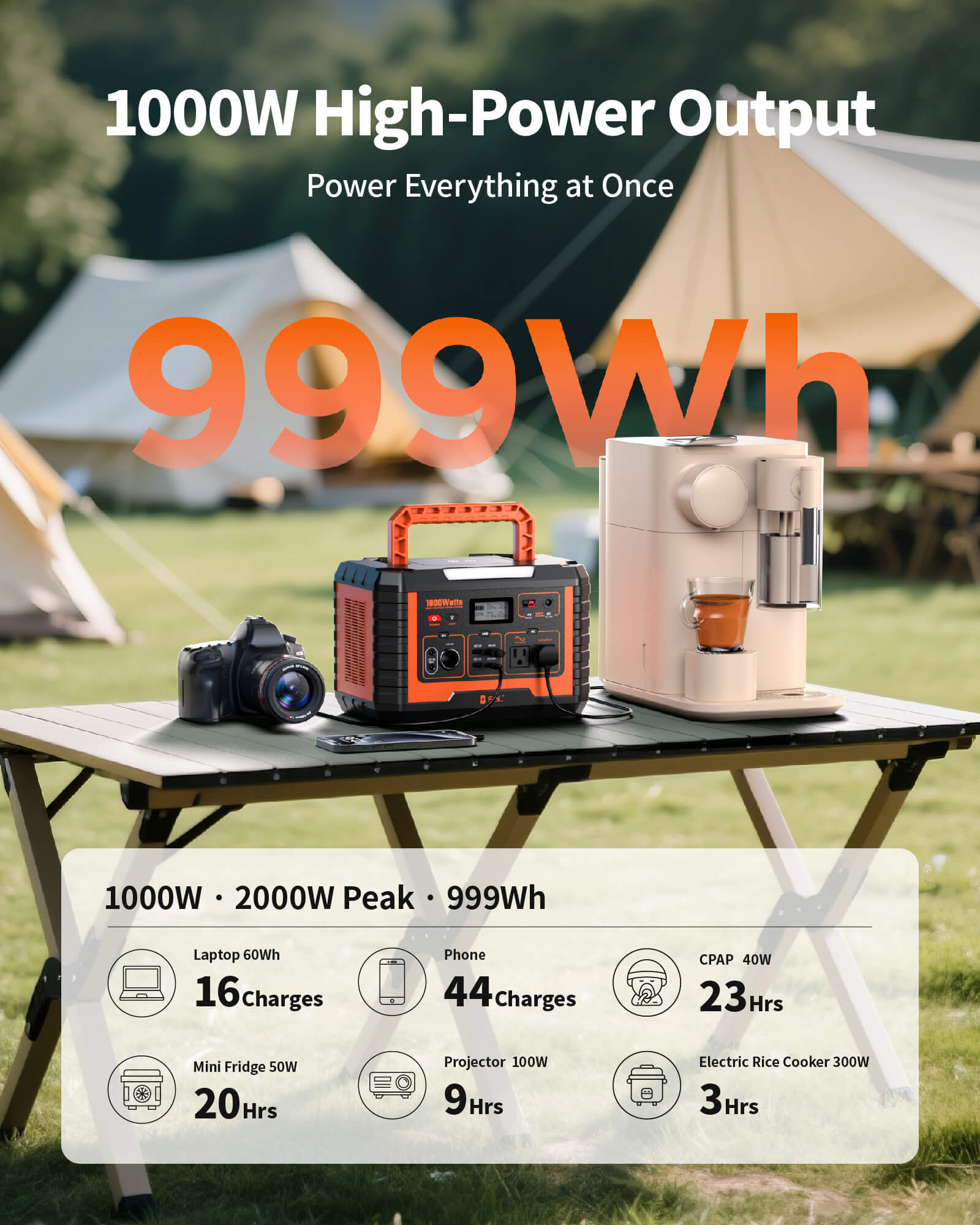 Portable power station with high-power output on a camping scene background