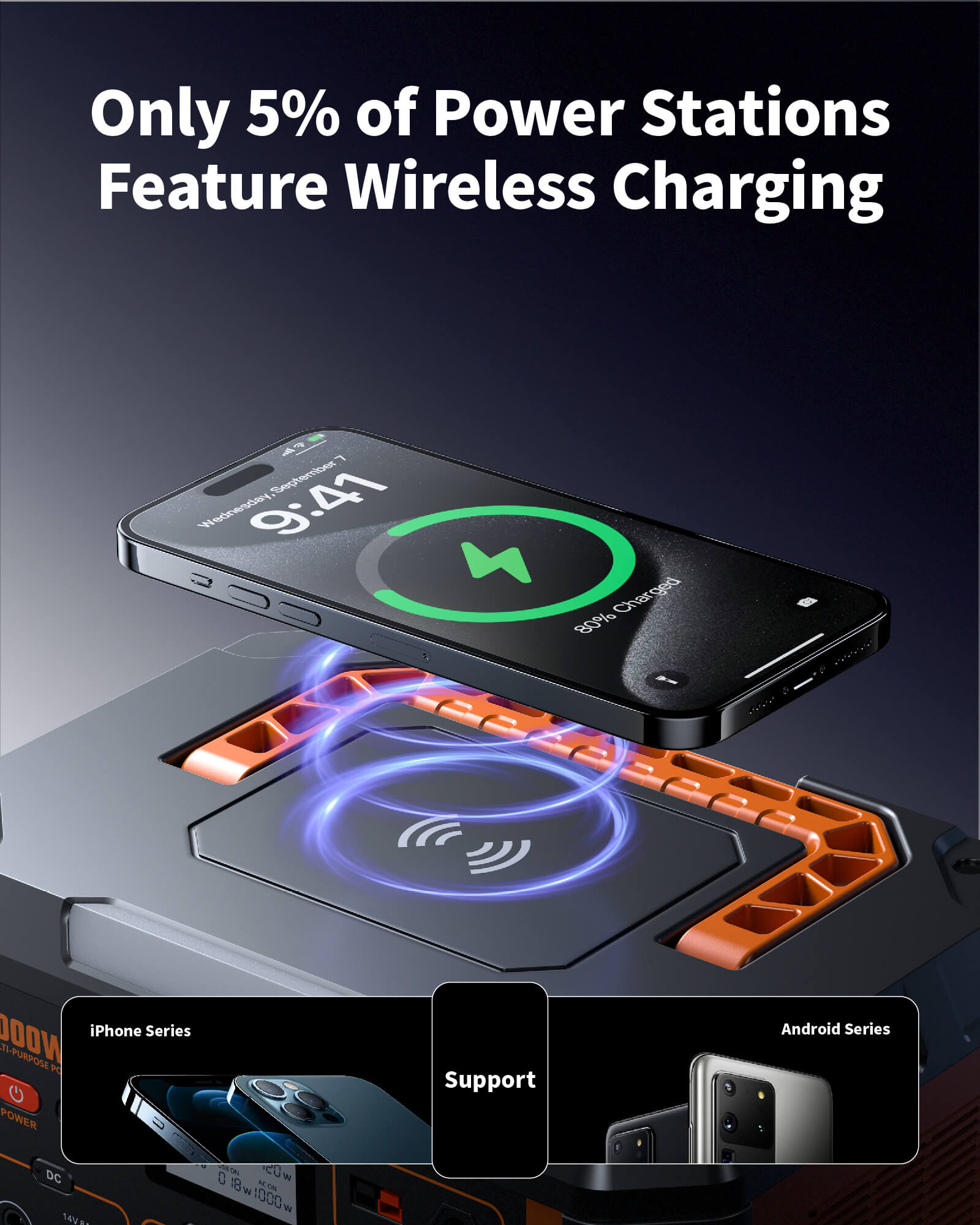 EBL Portable Power Station Voyager 1000