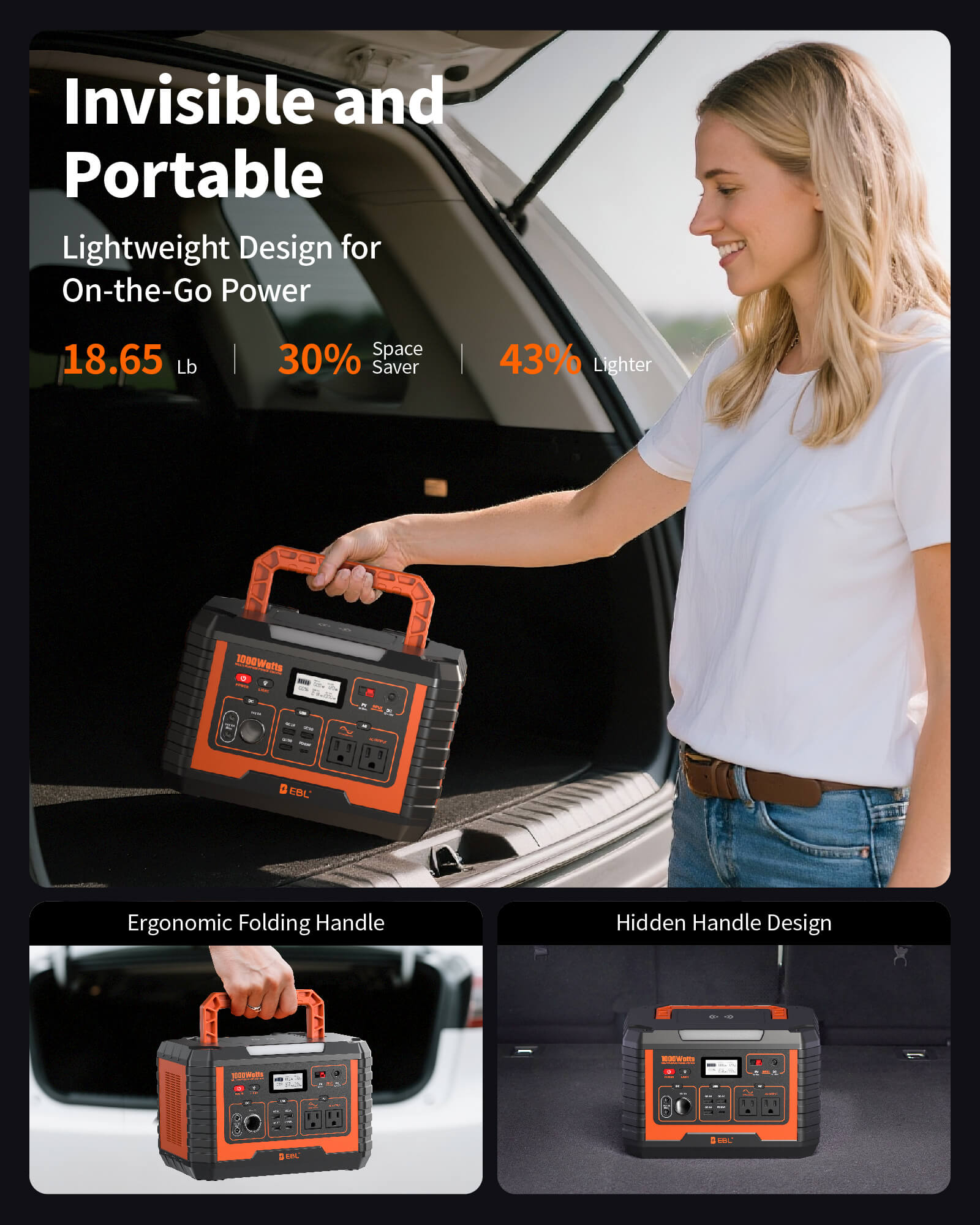 EBL Portable Power Station Voyager 1000