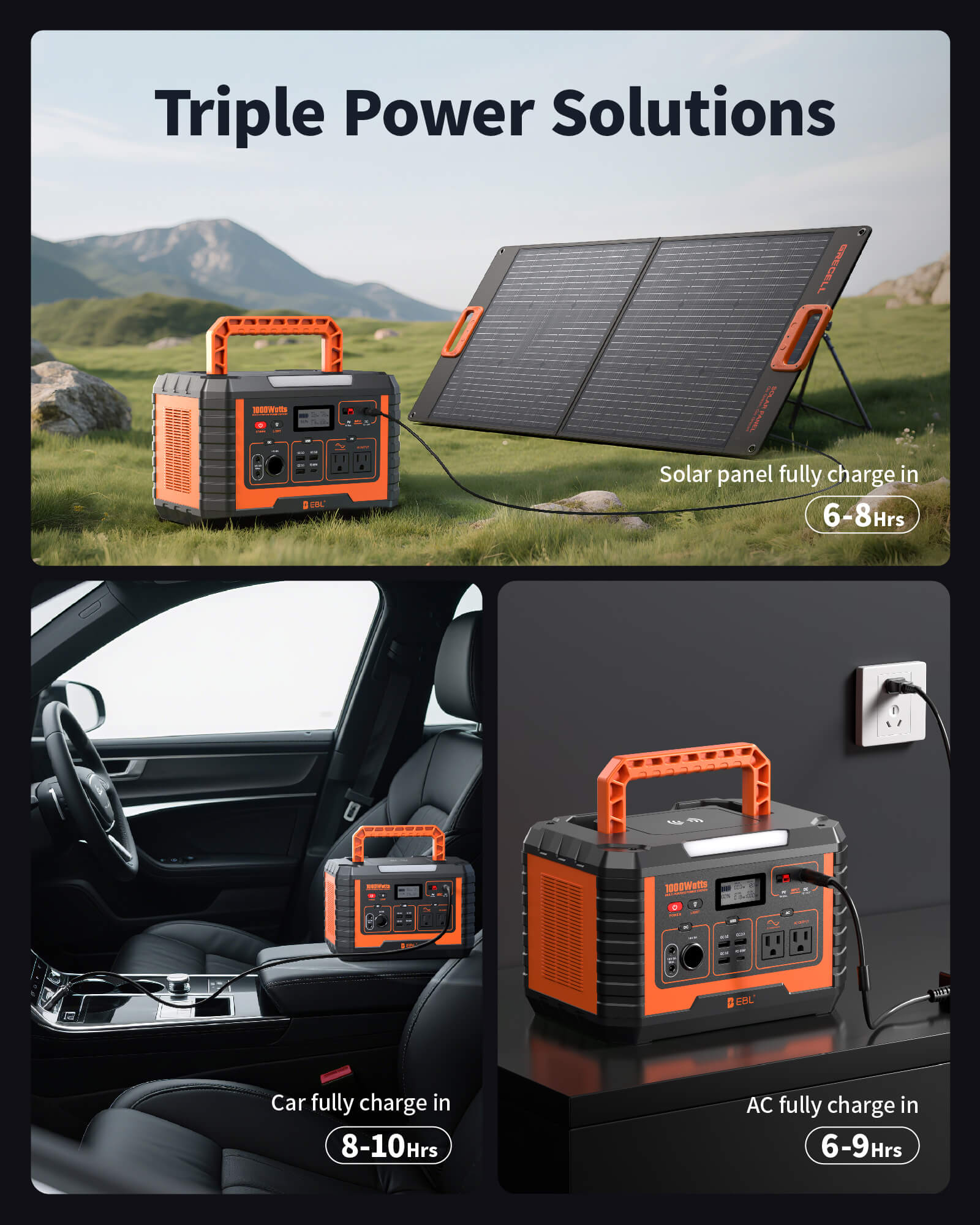 Portable power station with solar panel and charging capabilities in various settings.