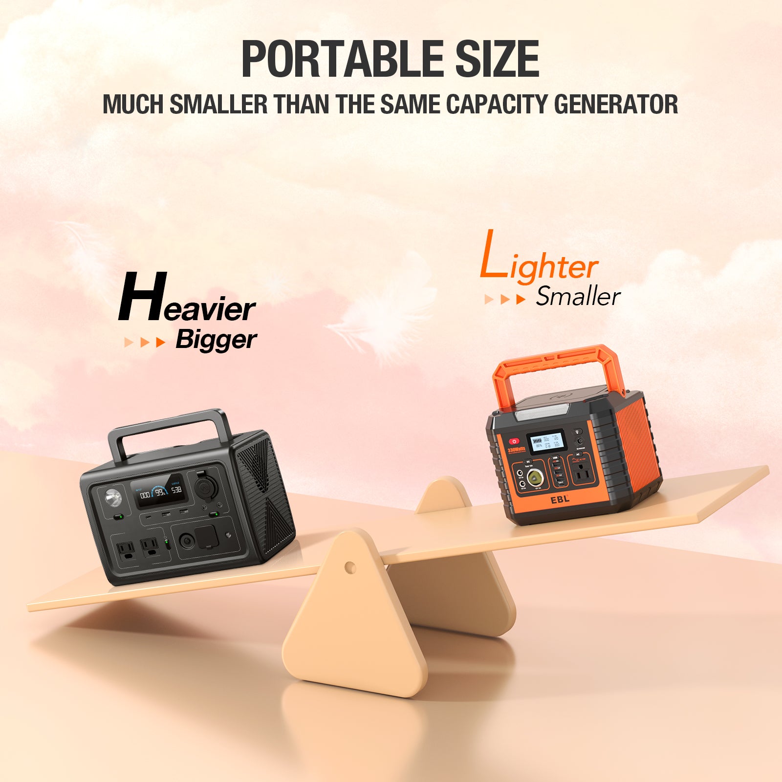 EBL Portable Power Station 300W