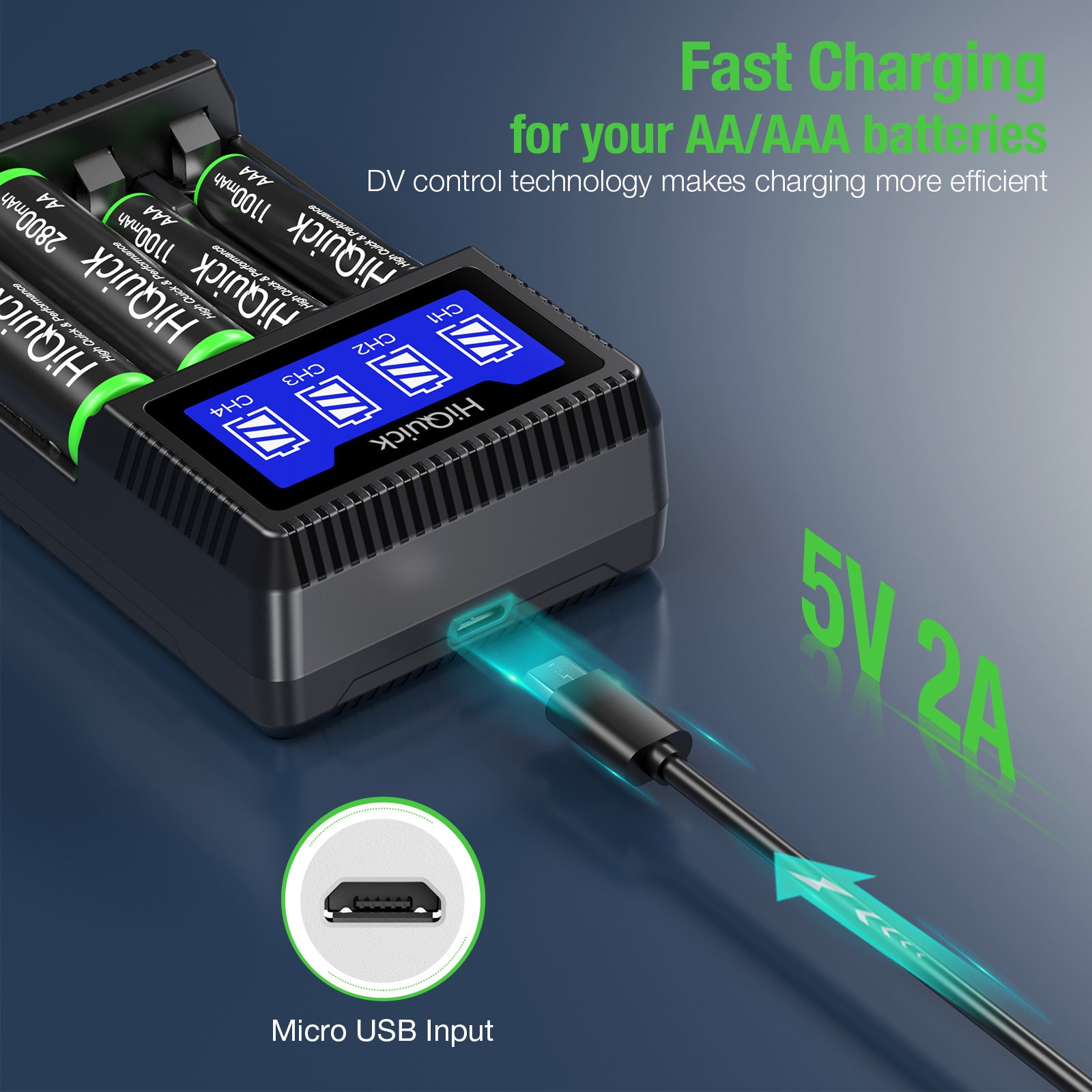 HiQuick Rechargeable AA & AAA Battery Bundle 1100mah 2800mah With Charger