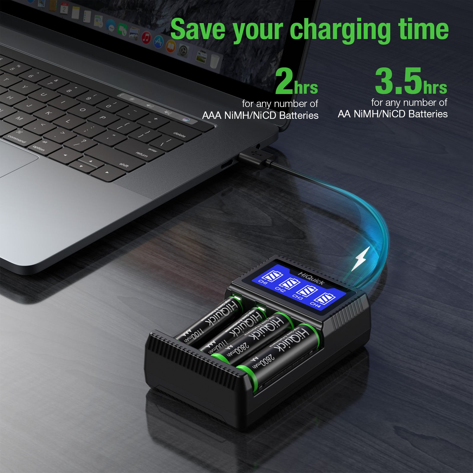 HiQuick Rechargeable AA & AAA Battery Bundle 1100mah 2800mah With Charger