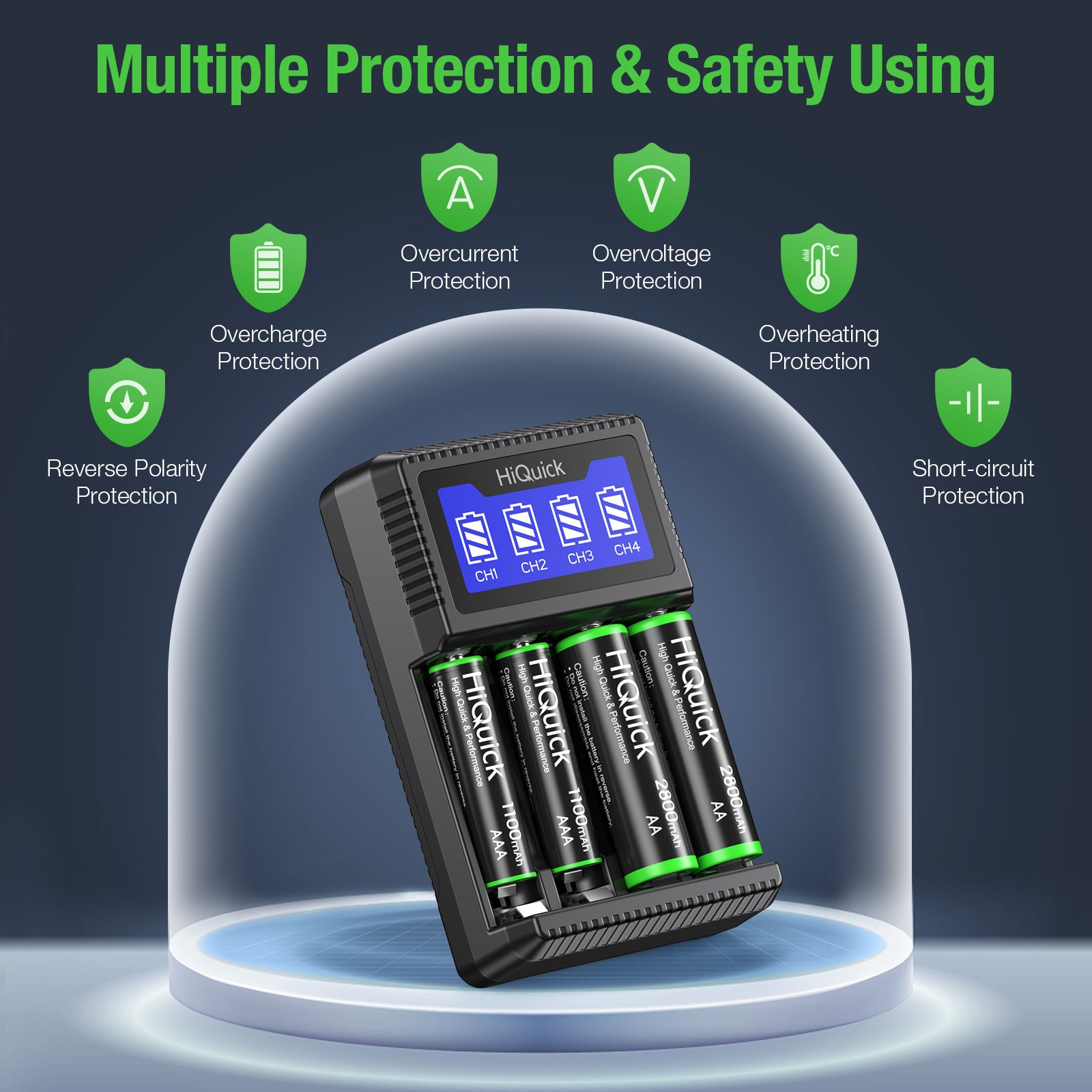 HiQuick Rechargeable AA & AAA Battery Bundle 1100mah 2800mah With Charger