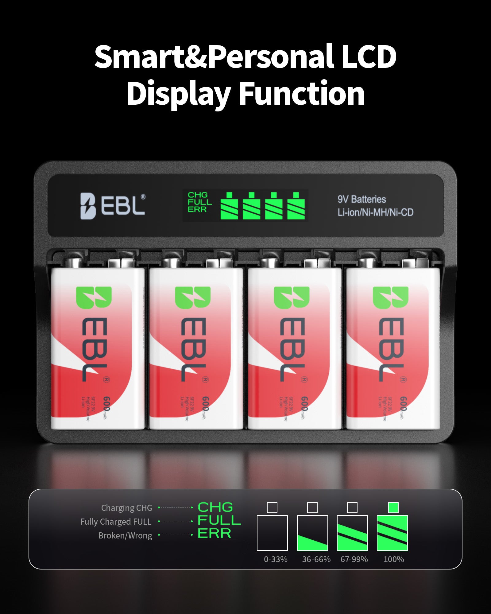 EBL 4 Packs 9V Ni-Mh/Li-Ion Batteries with M7015 Battery Charger