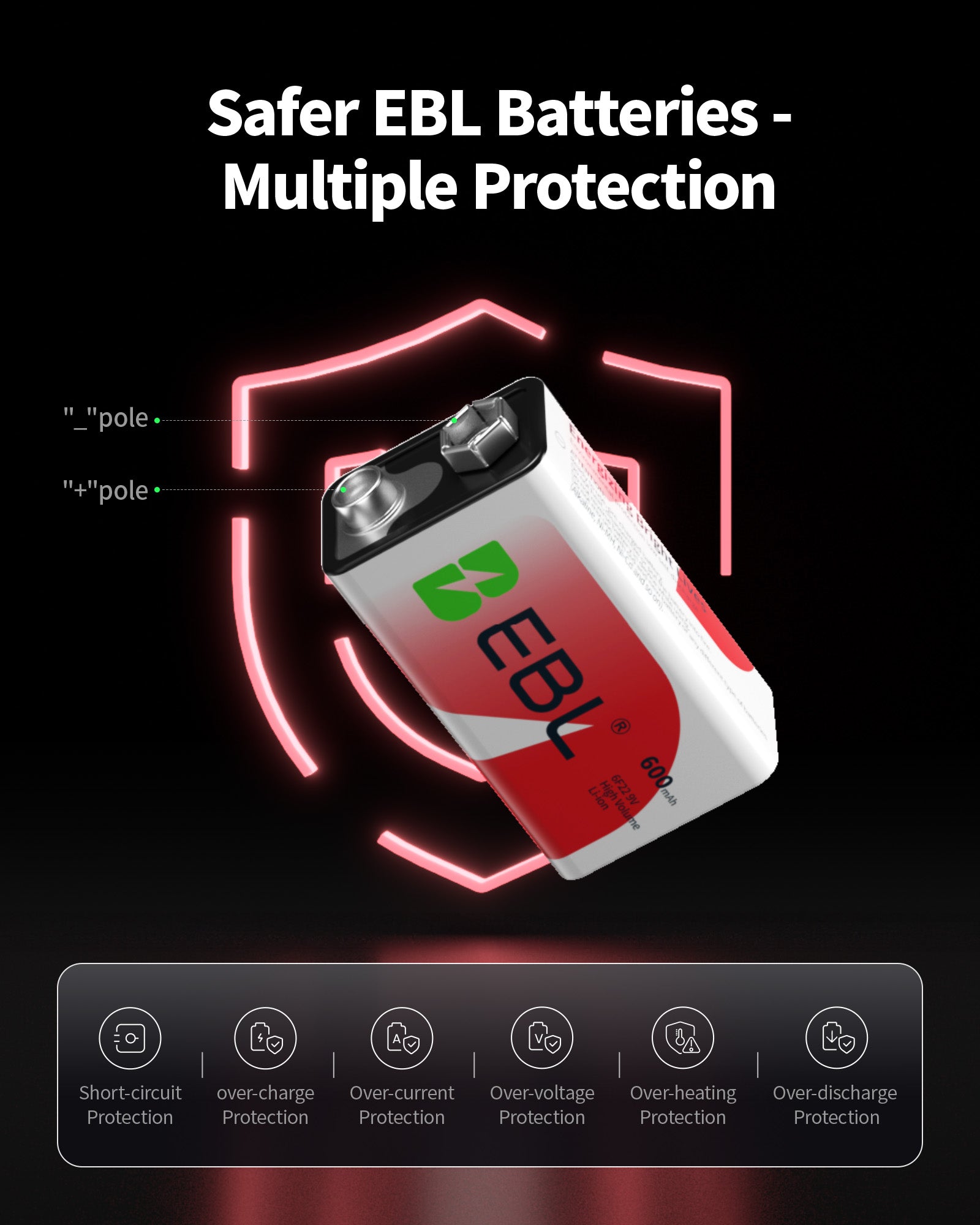 EBL 4 Packs 9V Ni-Mh/Li-Ion Batteries with M7015 Battery Charger