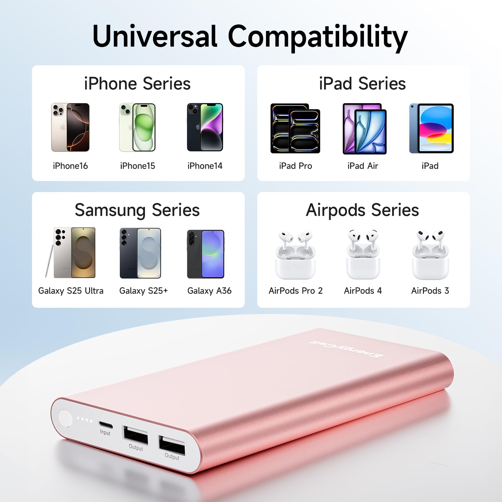 Pilot 4GS Portable Charger 12000mAh Fast Charging Power Bank Dual 3A High-Speed Output Battery Pack Compatible with iPhone 16 15 14 13 12 11 and More