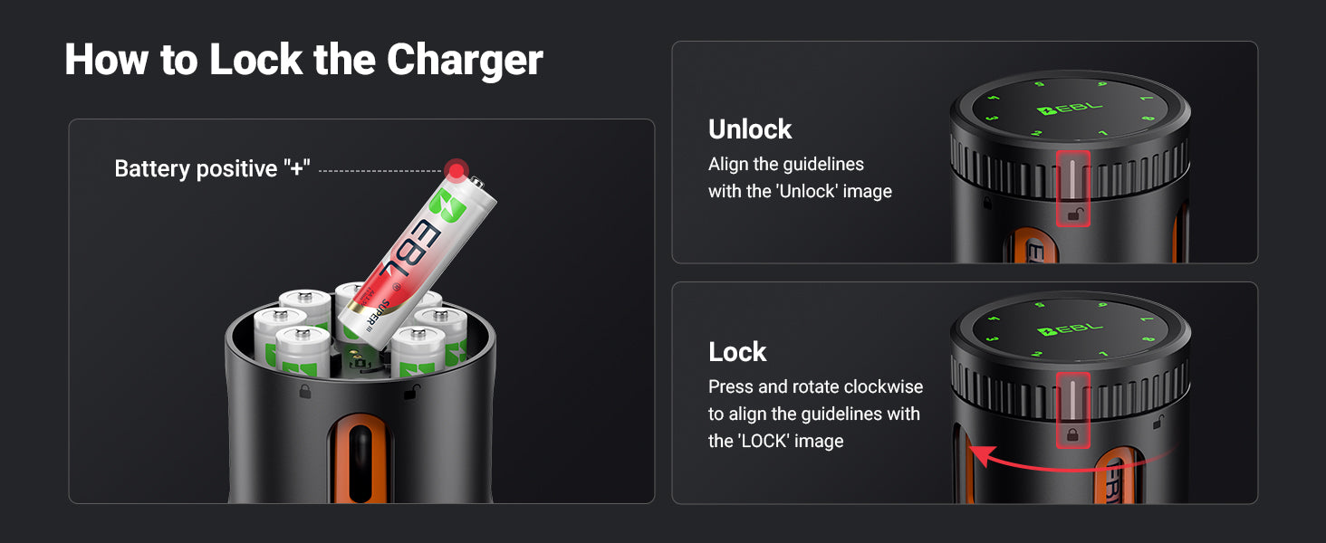 EBL Rechargeable AA Lithium Batteries Ⅲ 3600mWh with Charger