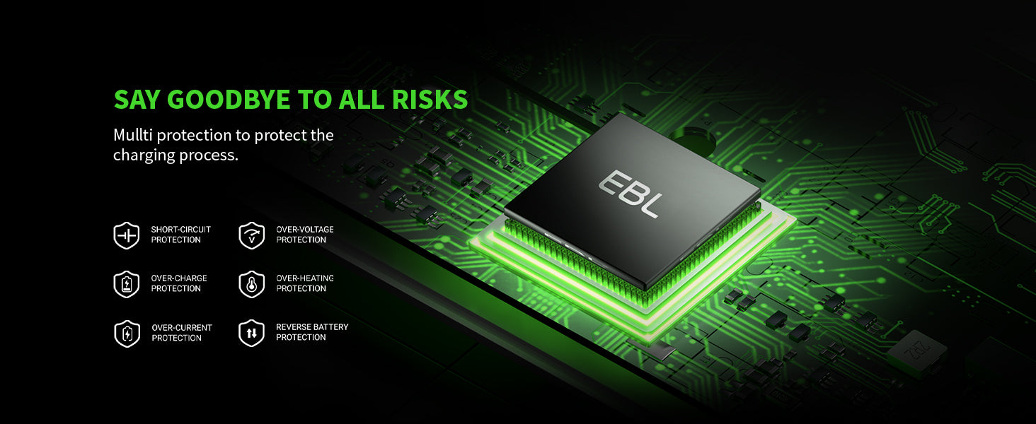 EBL PD 20W AA AAA 9V Battery Charger