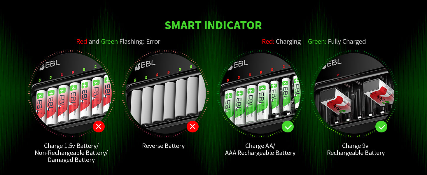 EBL PD 20W AA AAA 9V Battery Charger
