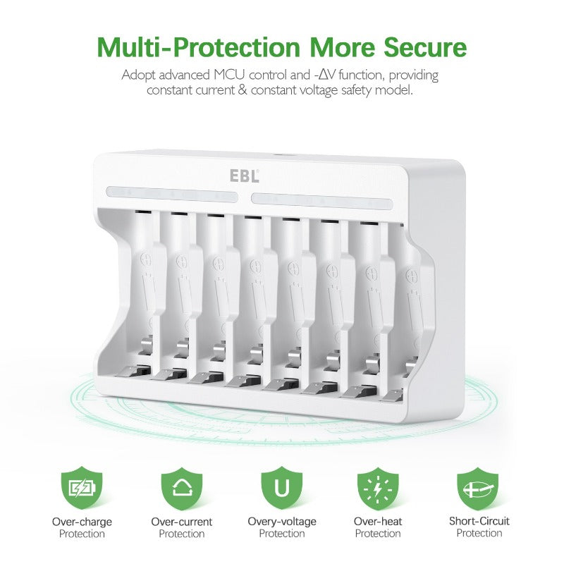 EBL 8 Bay Battery Charger and AA AAA Rechargeable Batteries