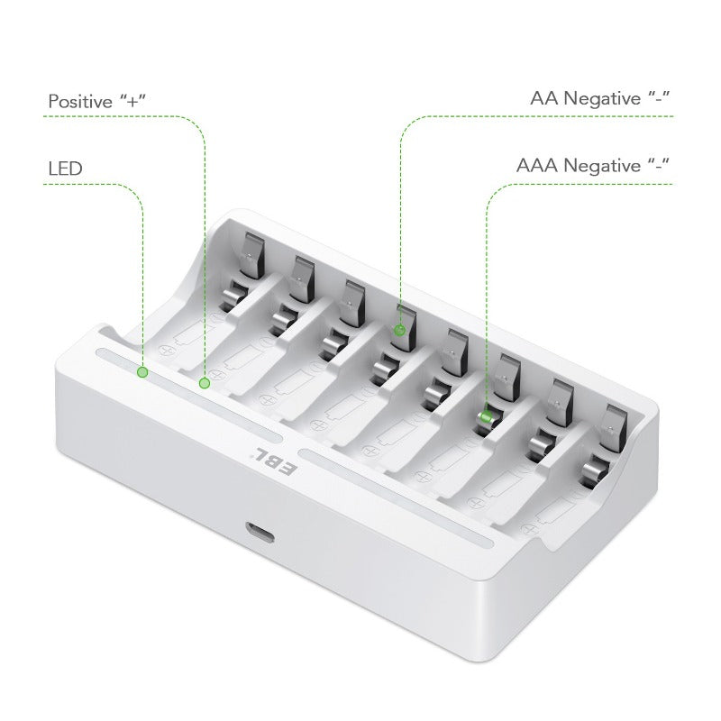 EBL 8 Bay Battery Charger and AA AAA Rechargeable Batteries