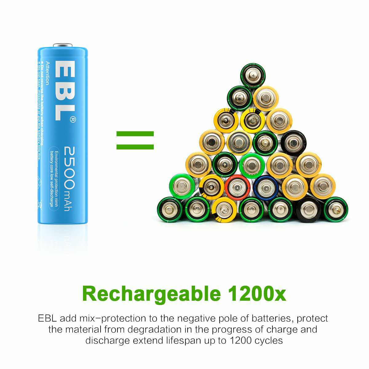 Rainbow Colorful AA Batteries