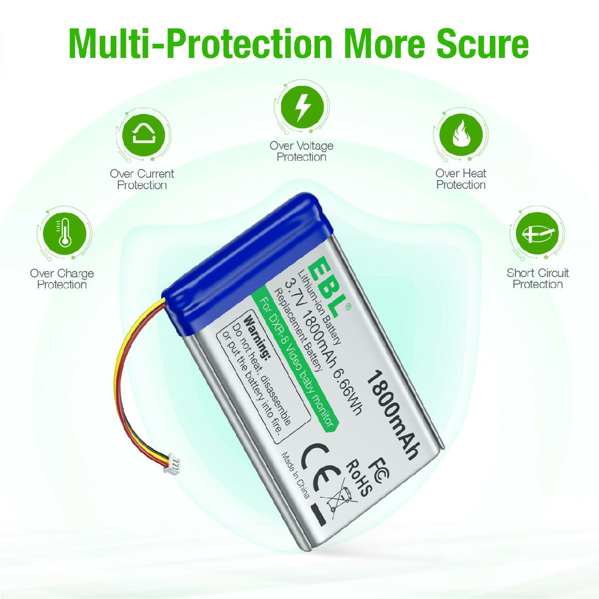 DXR-8 Video Baby Monitors Replacement Battery