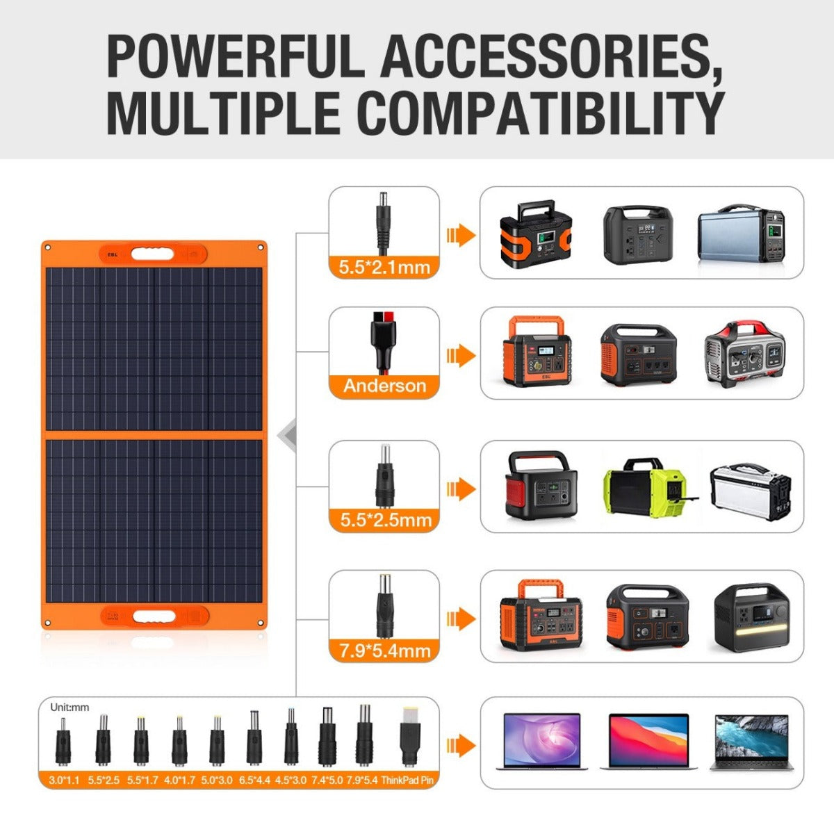 EBL Portable Power Station Voyager 1000+2 Pack EBL Solar Apollo 100W Portable Solar Panel(Basic Version)