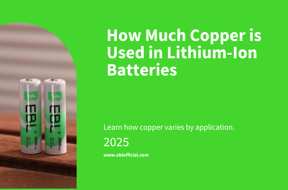 How Much Copper is Used in Lithium-Ion Batteries for Various Applications?
