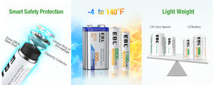 EBL 47Pcs AA AAA C D 9V Power Battery Kit Box + Flashlight