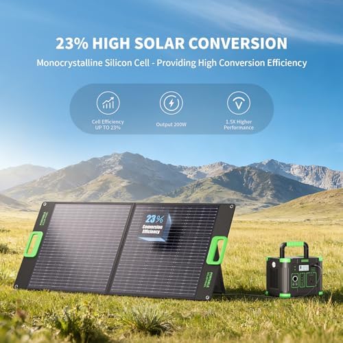 100W Portable Solar Panel, 23.5% High-Efficiency ETFE Foldable Solar Charger with Kickstand, IP65 Waterproof, 18V Output for RV Camping & Off-Grid Power Stations