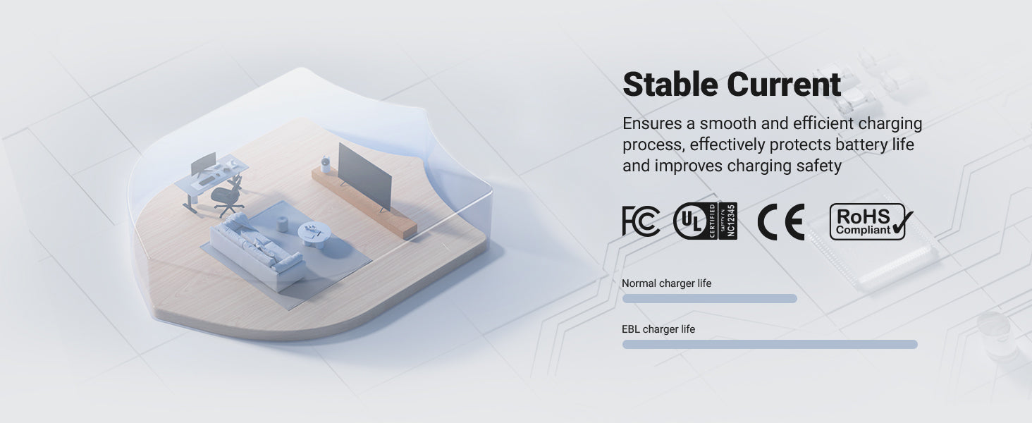 EBL 12-Bay Independent LCD AA AAA Battery Charger