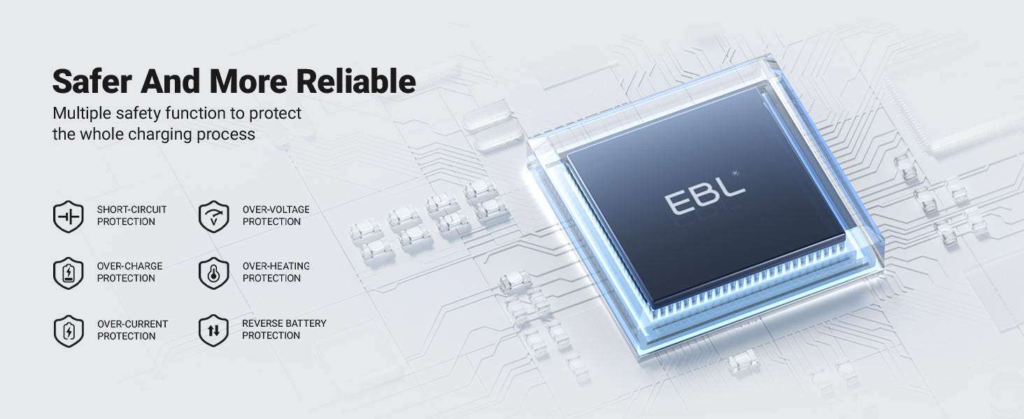 EBL 12-Bay Independent LCD AA AAA Battery Charger