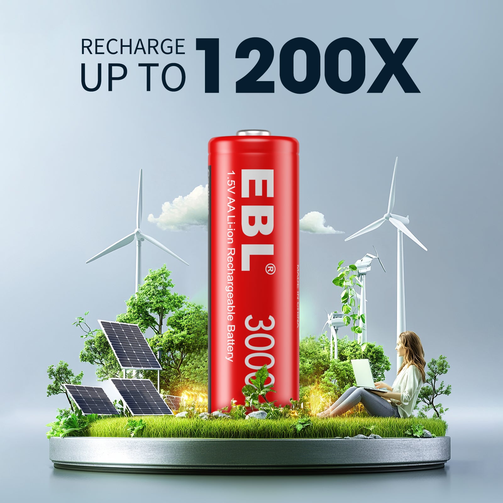 EBL Rechargeable Lithium AA Batteries 16 Pack, 3000mWh 1.5V Double A Battery 8-Bay AA AAA Individual Battery Charger