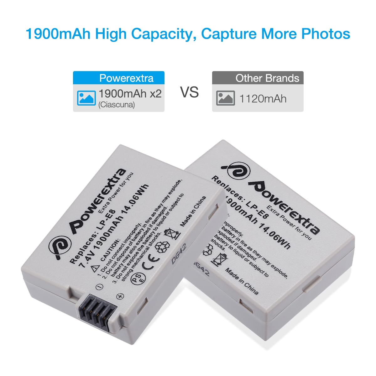 2-Pack Replacement Batteries for Canon LP-E8