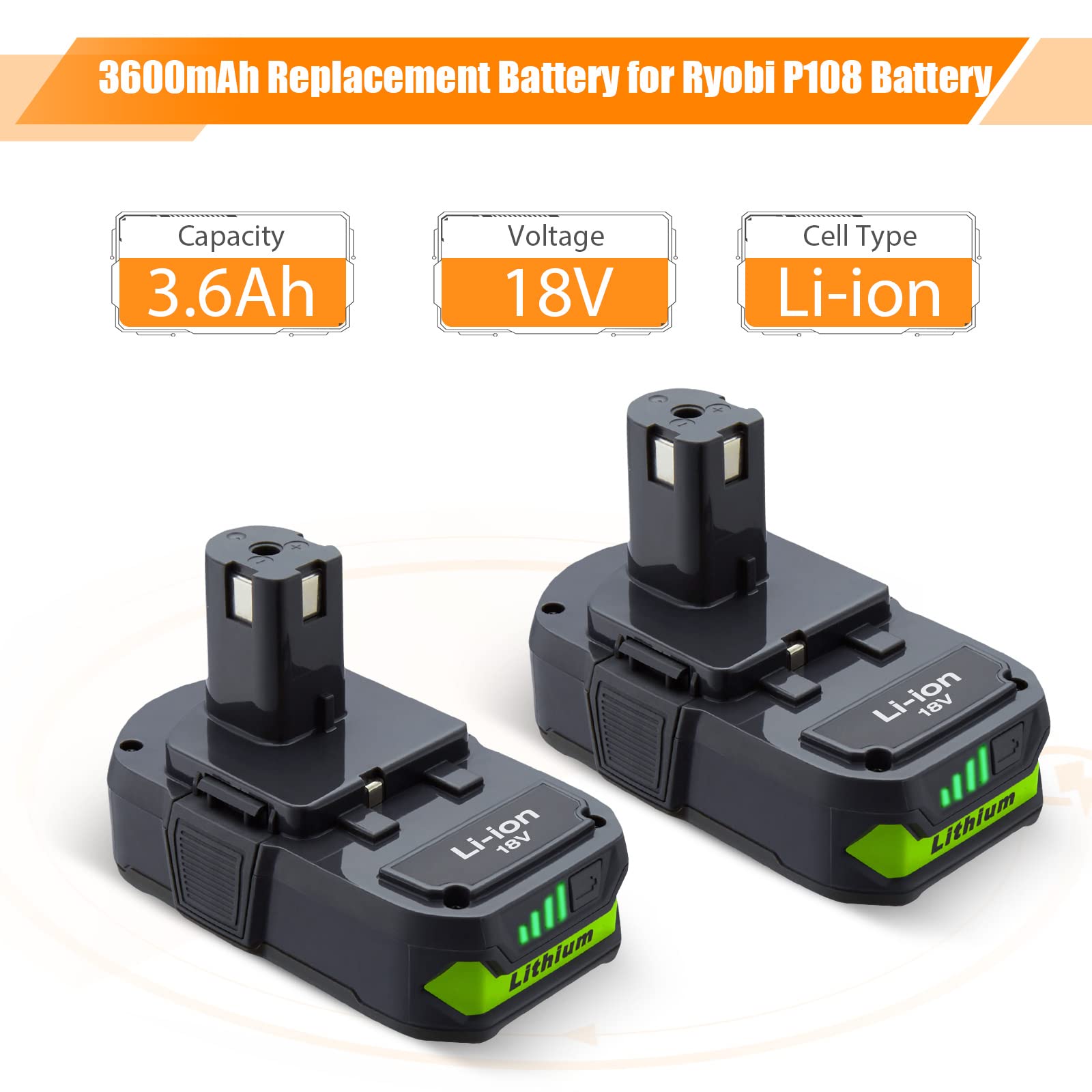 2 Pack 3600mAh P108 Replacement Battery for Ryobi