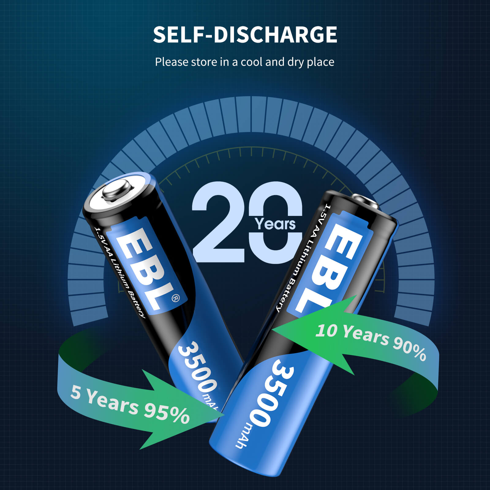 AA Lithium Batteries 3500mAh