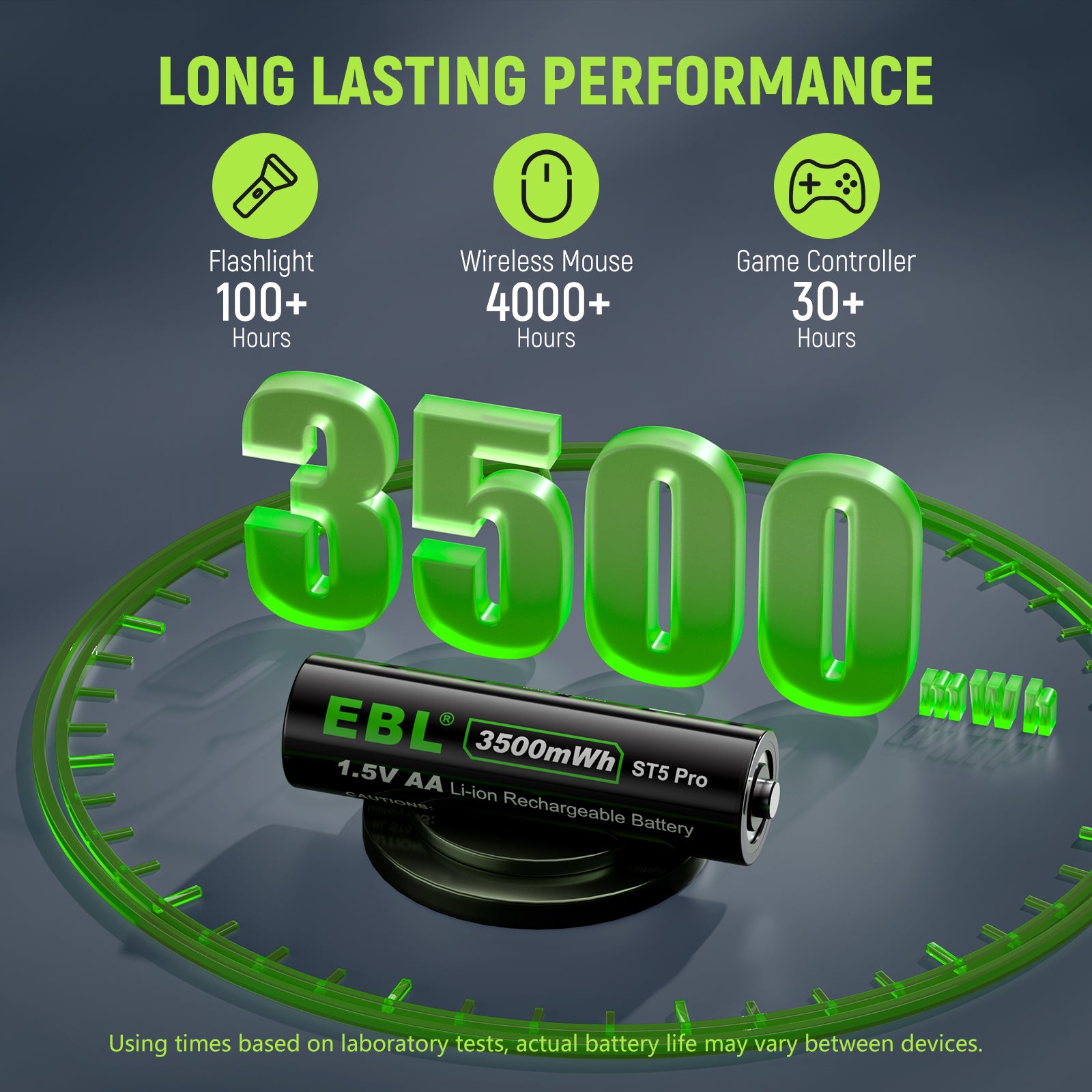 EBL 1.5V rechargeable lithium batteries for blink camera