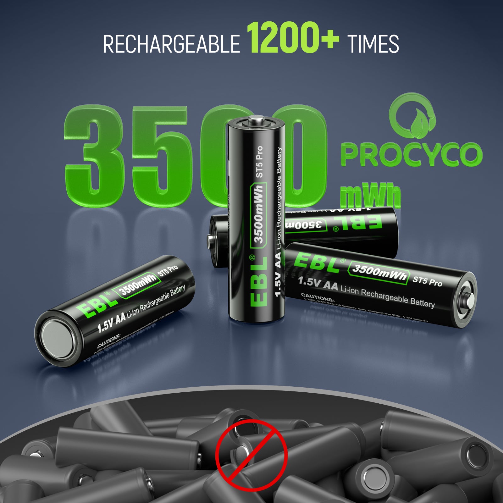 EBL 1.5V rechargeable lithium batteries for blink camera