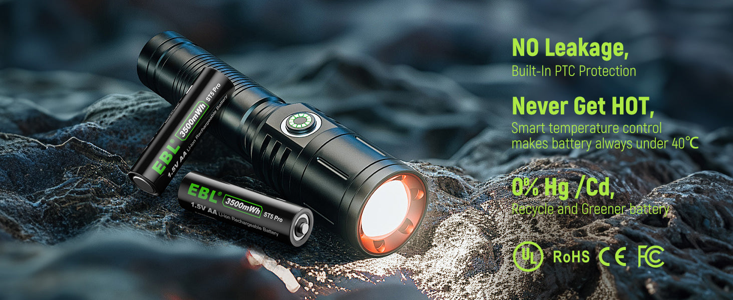 EBL 1.5V Rechargeable AA Lithium Batteries