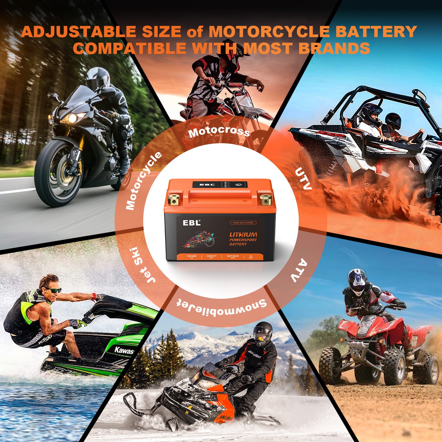 EBL 12V 6Ah LiFePO4 Motorcycle Battery, 180 CCA 360 CA Lithium Starter Battery, YTX7A-BS Replacement for ATV, UTV, Motocross, Dirt Bike, Snowmobile & Jet Ski