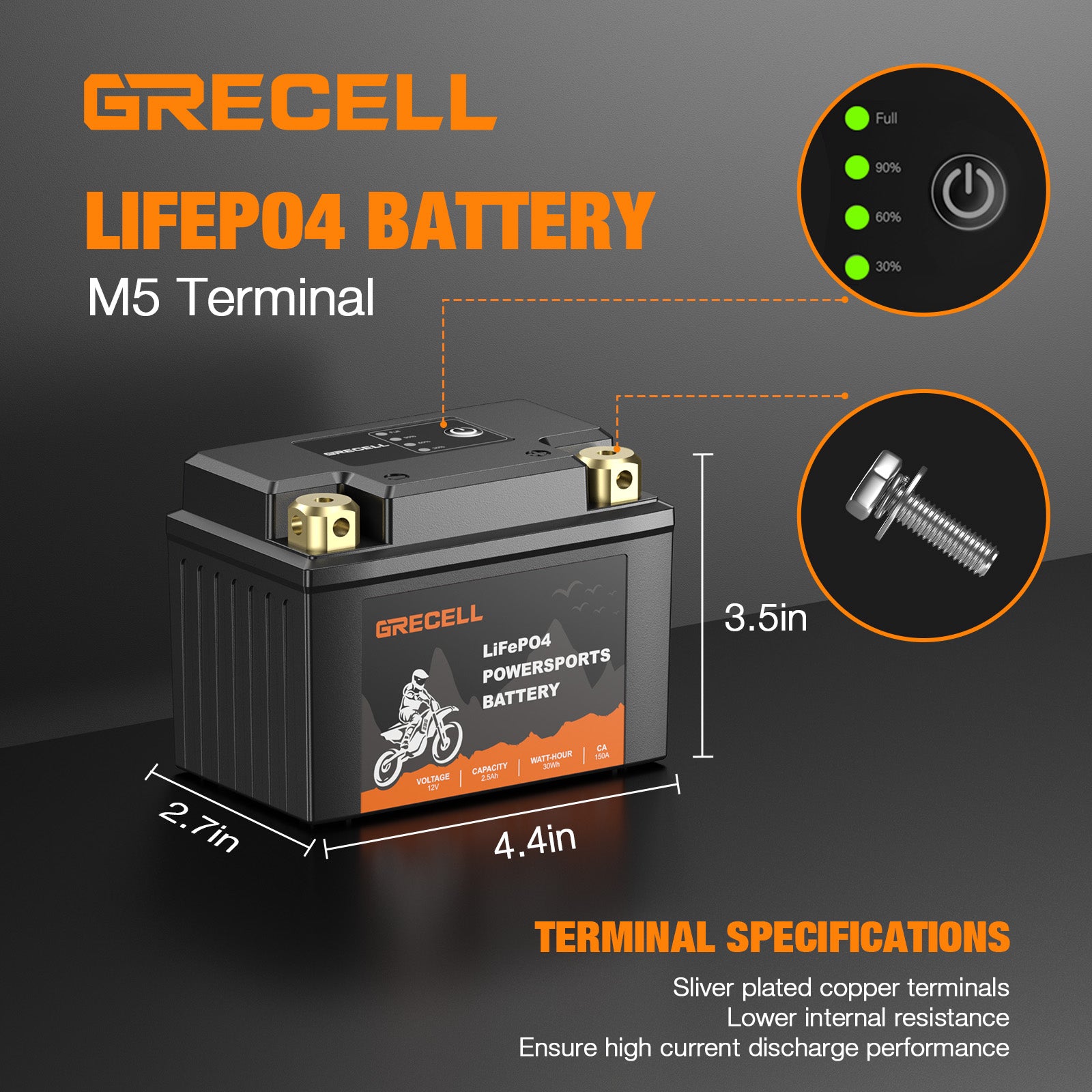 GRECELL Lithium 12V 2.5Ah Motorcycle Battery