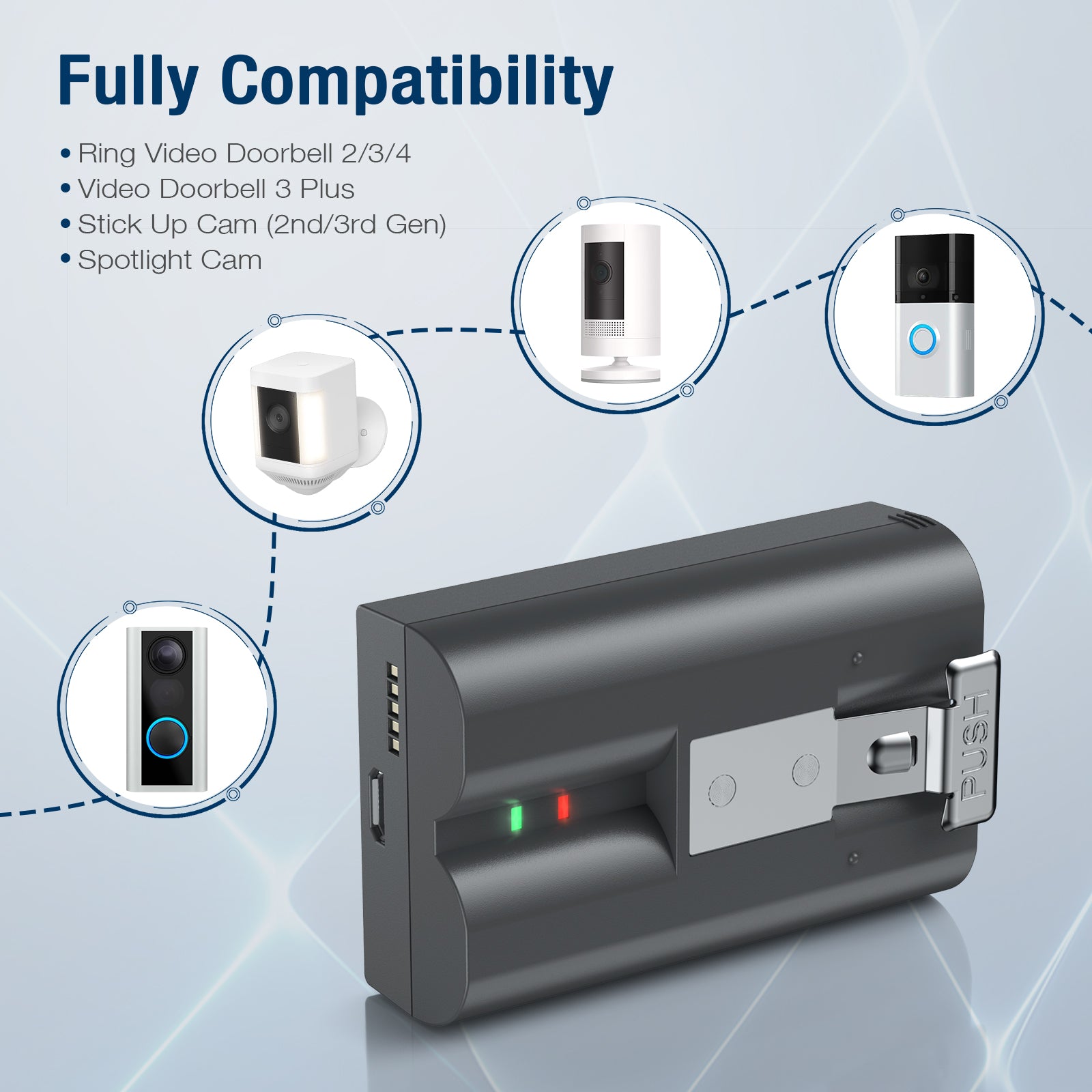 Powerextra Pro 2-Pack 6040mAh Rechargeable Batteries Compatible with Ring Doorbells & Cameras – Home Security Backup