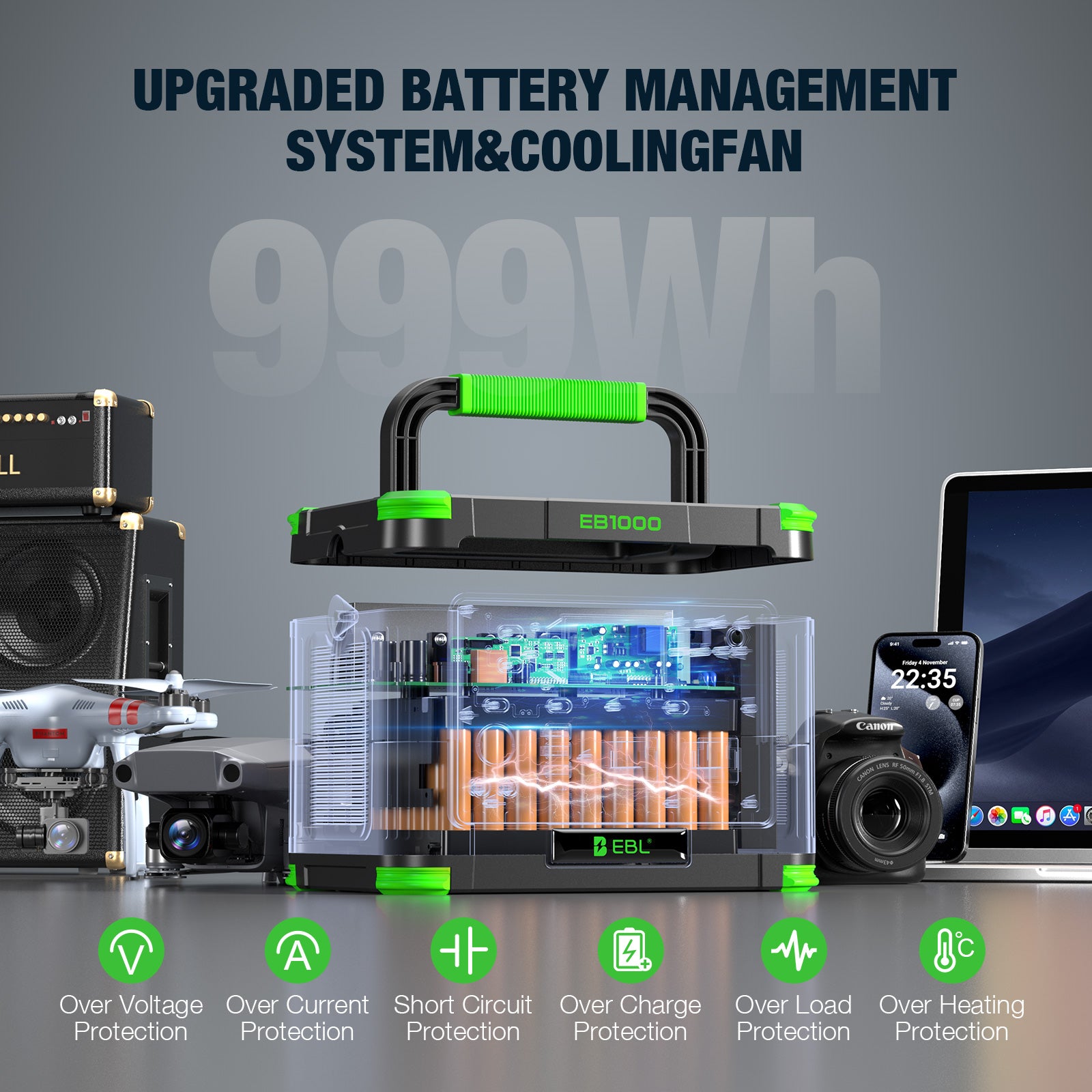 EBL Portable Power Station 1000W