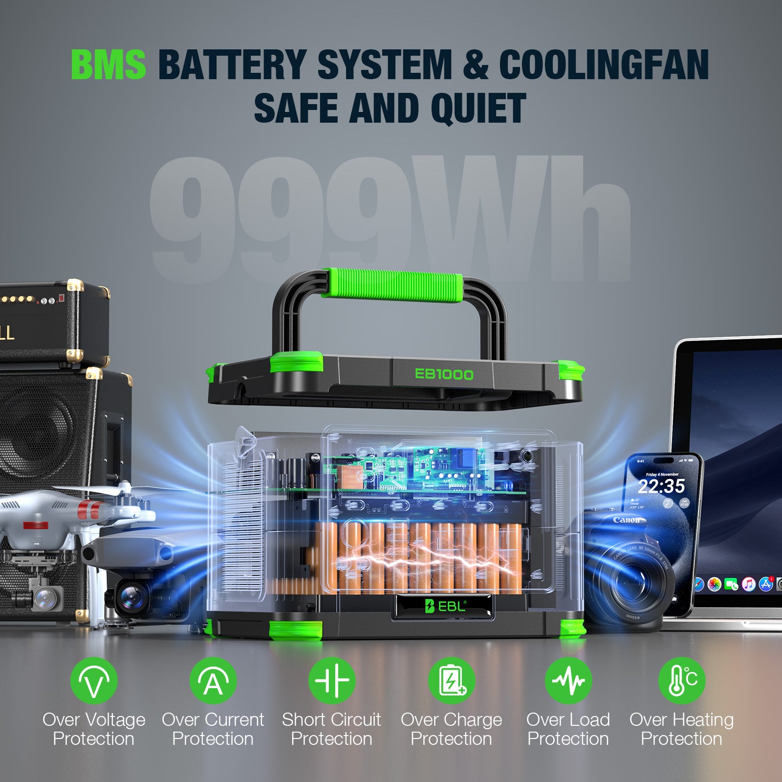 EBL 1000W Portable Power Station Voyager, 999Wh Solar Generator with AC Outlets, USB-C PD & Pure Sine Wave for Camping, RV, Power Outages & Off-Grid Living