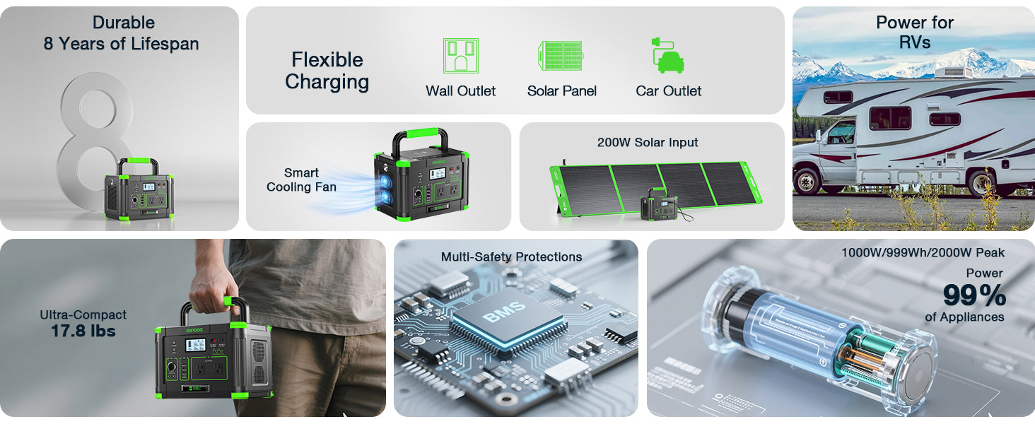 EBL Portable Power Station 1000W