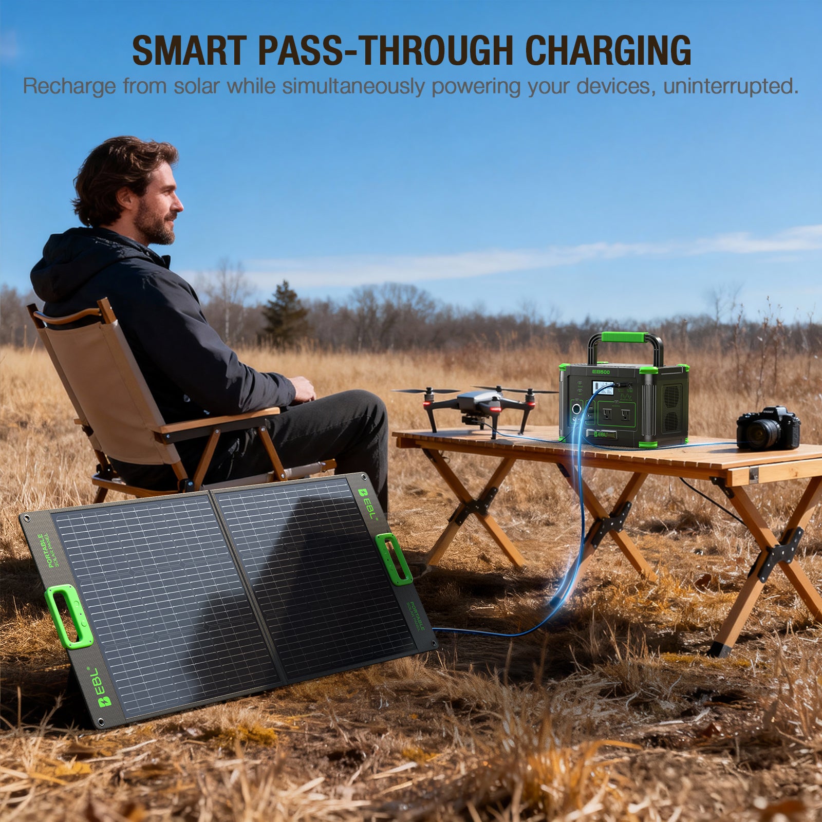 EBL 500W Portable Power Station, 519Wh Pure Sine Wave Solar Generator with 10-Device Output for Camping, RV, Road Trips, Outdoor Adventures, Power Outages & Home Emergency Backup