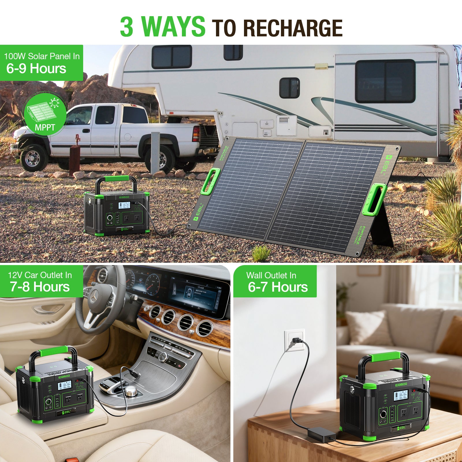 EBL 500W Portable Power Station with 200W Solar Panel, 519Wh Solar Generator, Pure Sine Wave AC Outlet, Portable Battery Backup for Camping, RV, Home Emergency & Outdoor Adventures