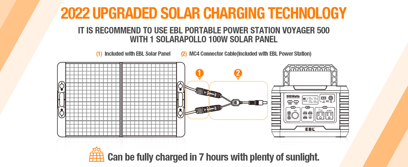 How to connect the 500W power station with an EBL Solar Apollo 100W solar panel?